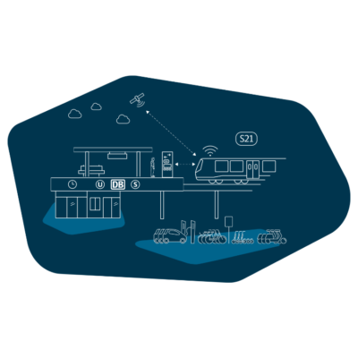 Mo U Hamburg Illu smartcity db de
